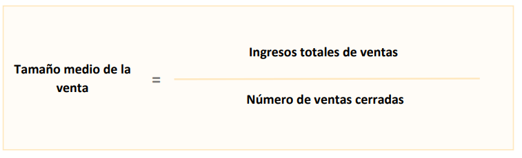 Las métricas de actividad de ventas se usan para hacer seguimiento a lo que sus representantes de ventas están haciendo a diario.