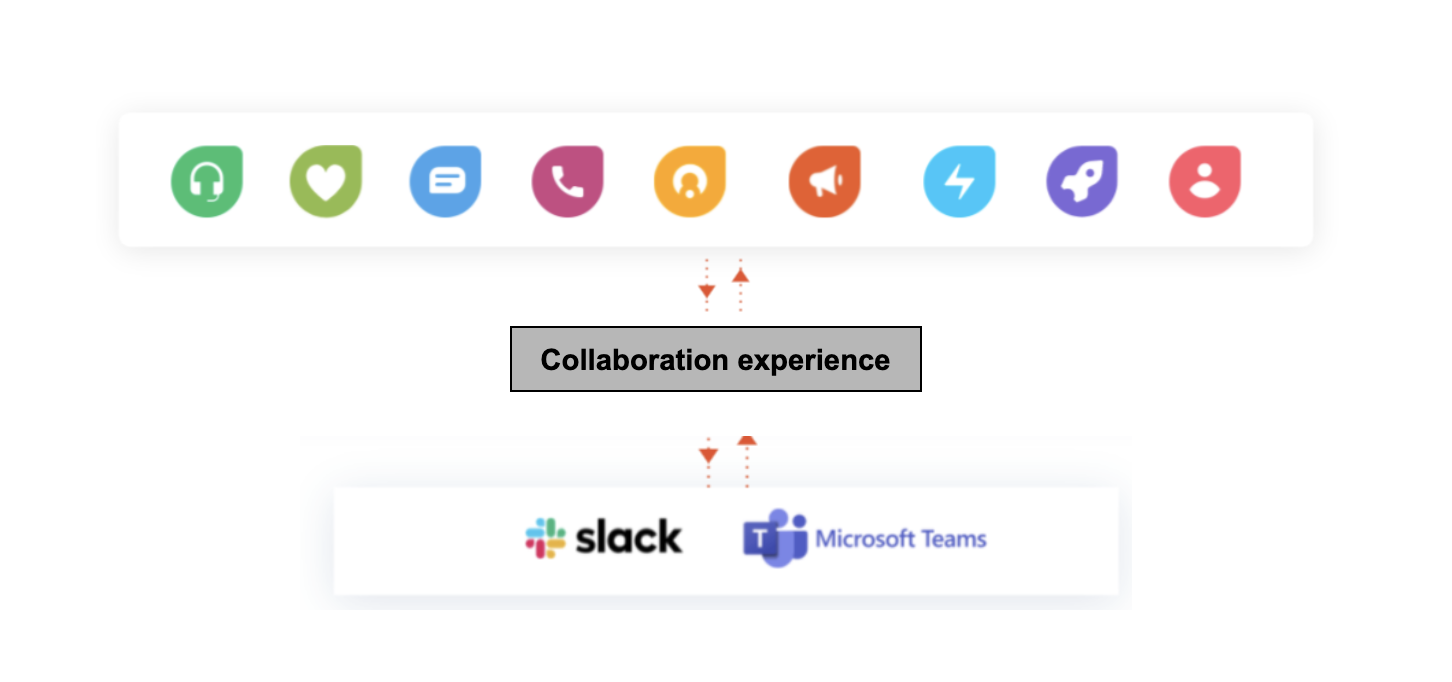 screenshot 2021 08 03 at 5 46 25 pm