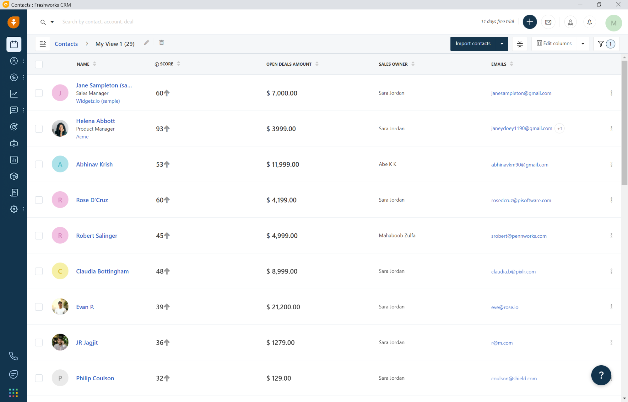 Un CRM de ventas analiza datos históricos, compromiso con los clientes potenciales y asigna una puntuación a cada uno de ellos
