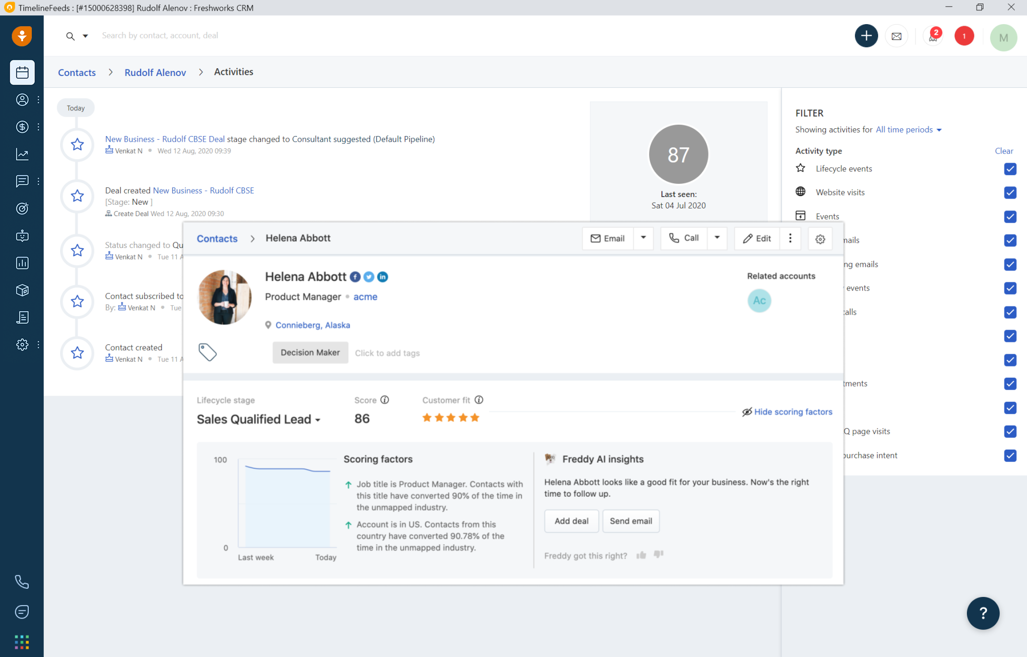 Predictive contact scoring