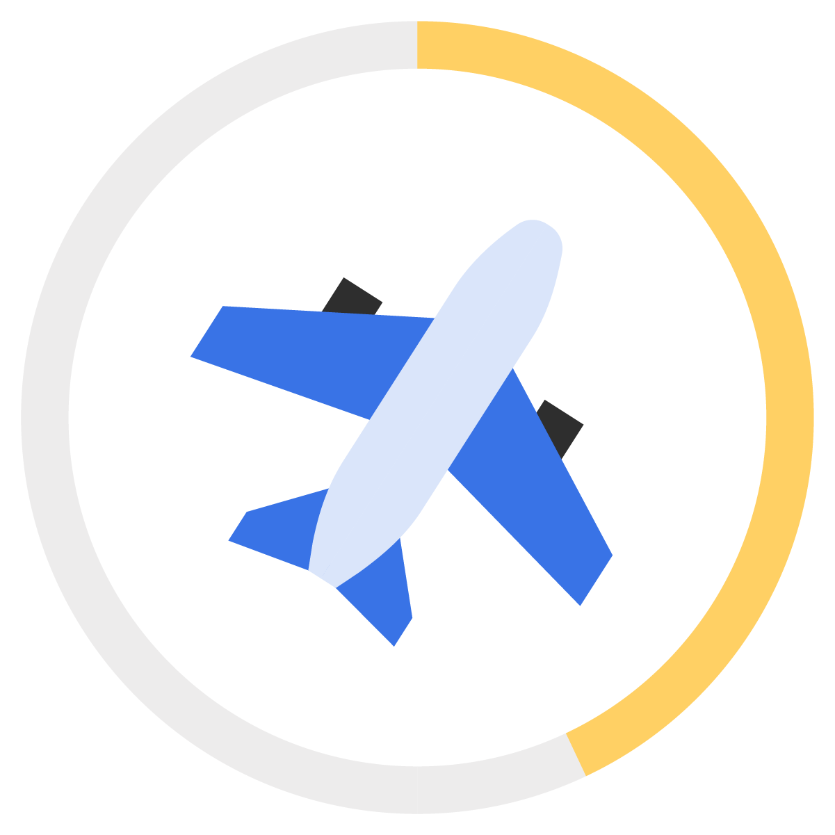 local business global survey report