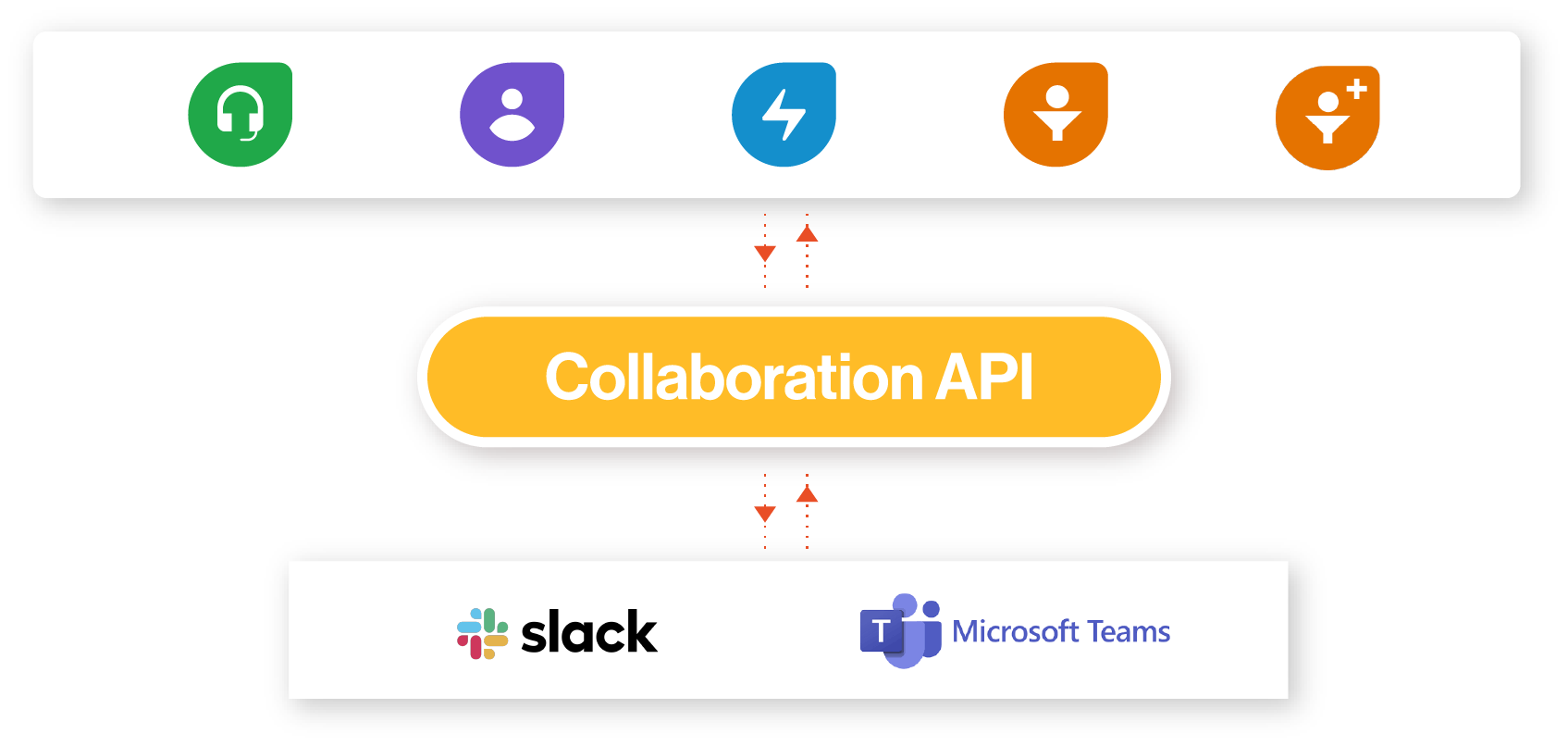 cksej9f2200gnsng0t60twd2r colab 1 1 200x one half