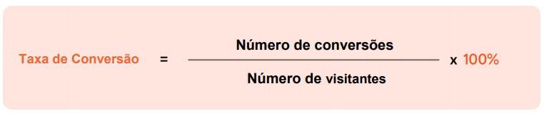 fórmula de otimização da taxa de conversão