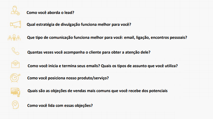 Sales process questions