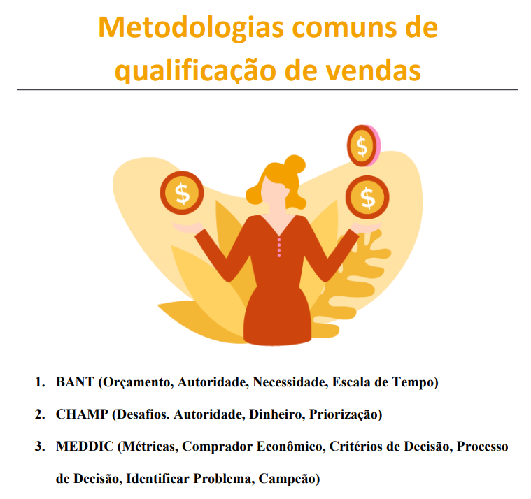 etapas do processo de vendas prospecção