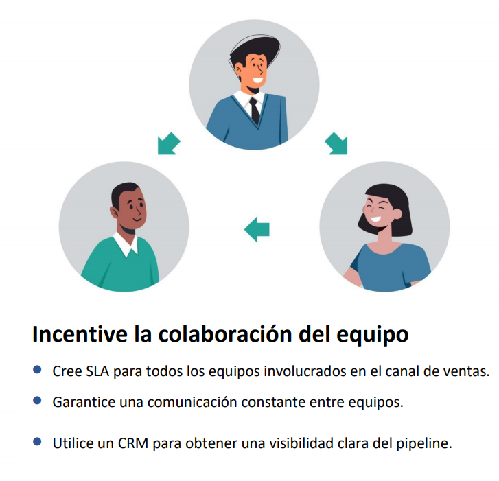 El informe del canal lo ayudará a realizar un seguimiento al funnel y tomar medidas correctivas para mantenerlo en movimiento