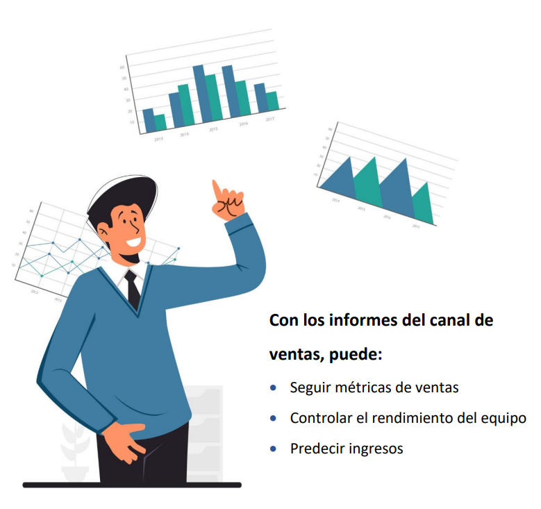 El CRM lo ayuda a automatizar muchas tareas manuales en proceso, como seguimientos, programación de citas y creación de propuestas