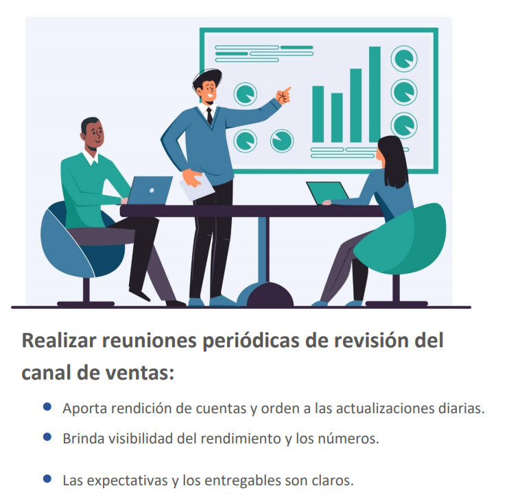 Al tener un CRM de ventas puede eliminar las tareas manuales que consumen el tiempo de sus vendedores