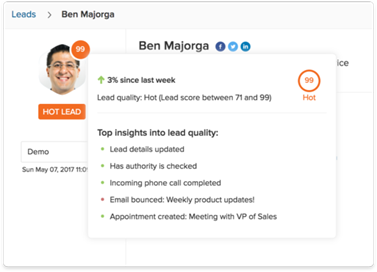 El software de sales cycle permite optimizar el proceso de ventas en todas sus etapas, además de la automatización de asignación de clientes.