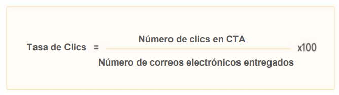 En la generación de leads B2B el embudo de captación es fundamental para generar leads de calidad.