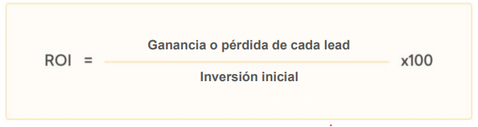 En un sistema CRM, cada lead tiene un perfil único, con información demográfica, un registro de interacciones que el lead ha hecho y más.