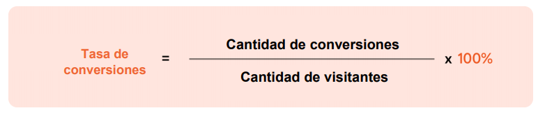 Para mejorar sus tasas de conversión, observe la forma en que los visitantes interactúan con varios elementos de sus páginas web.