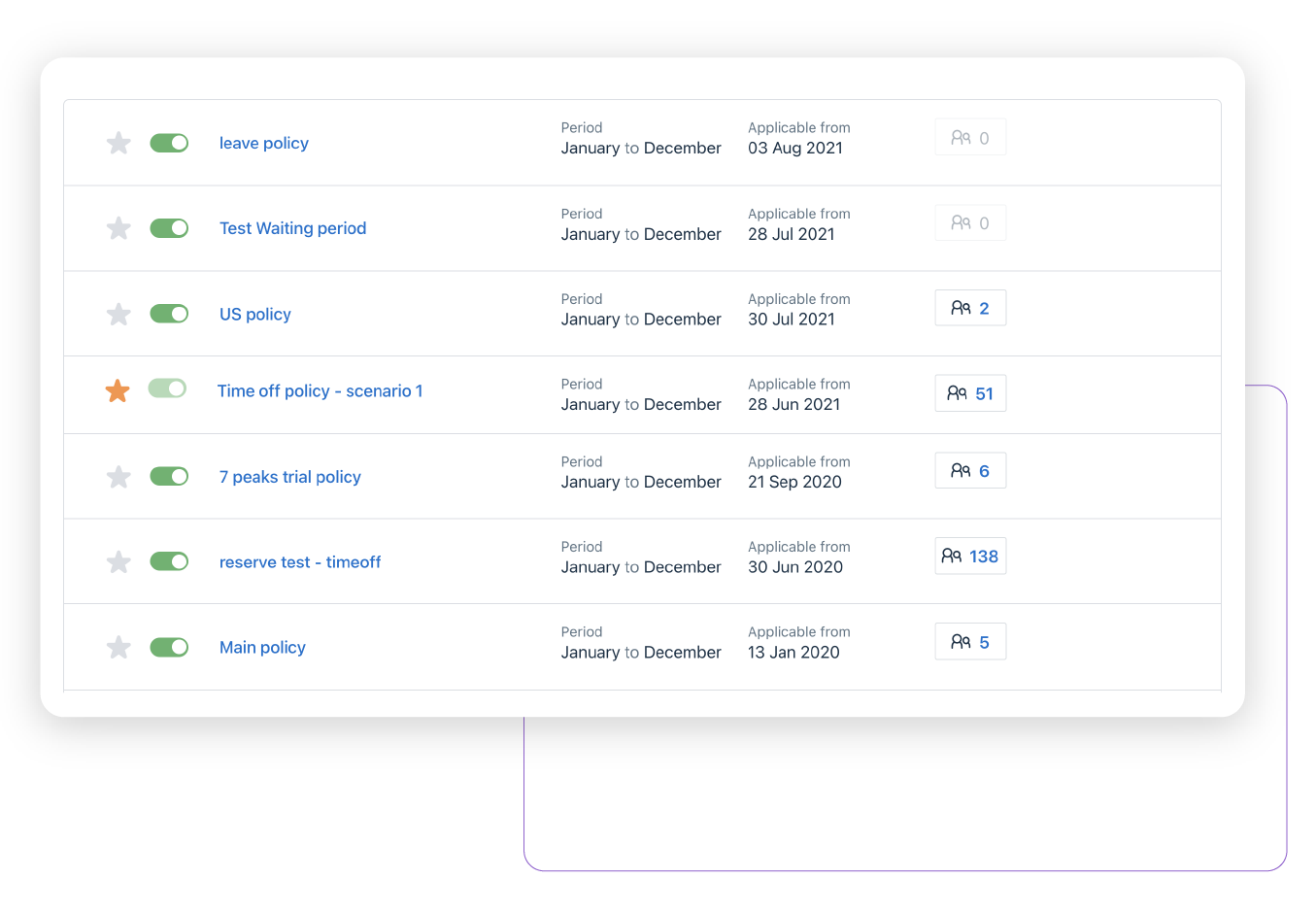 everything-you-need-to-know-about-pto-accrual-freshteam
