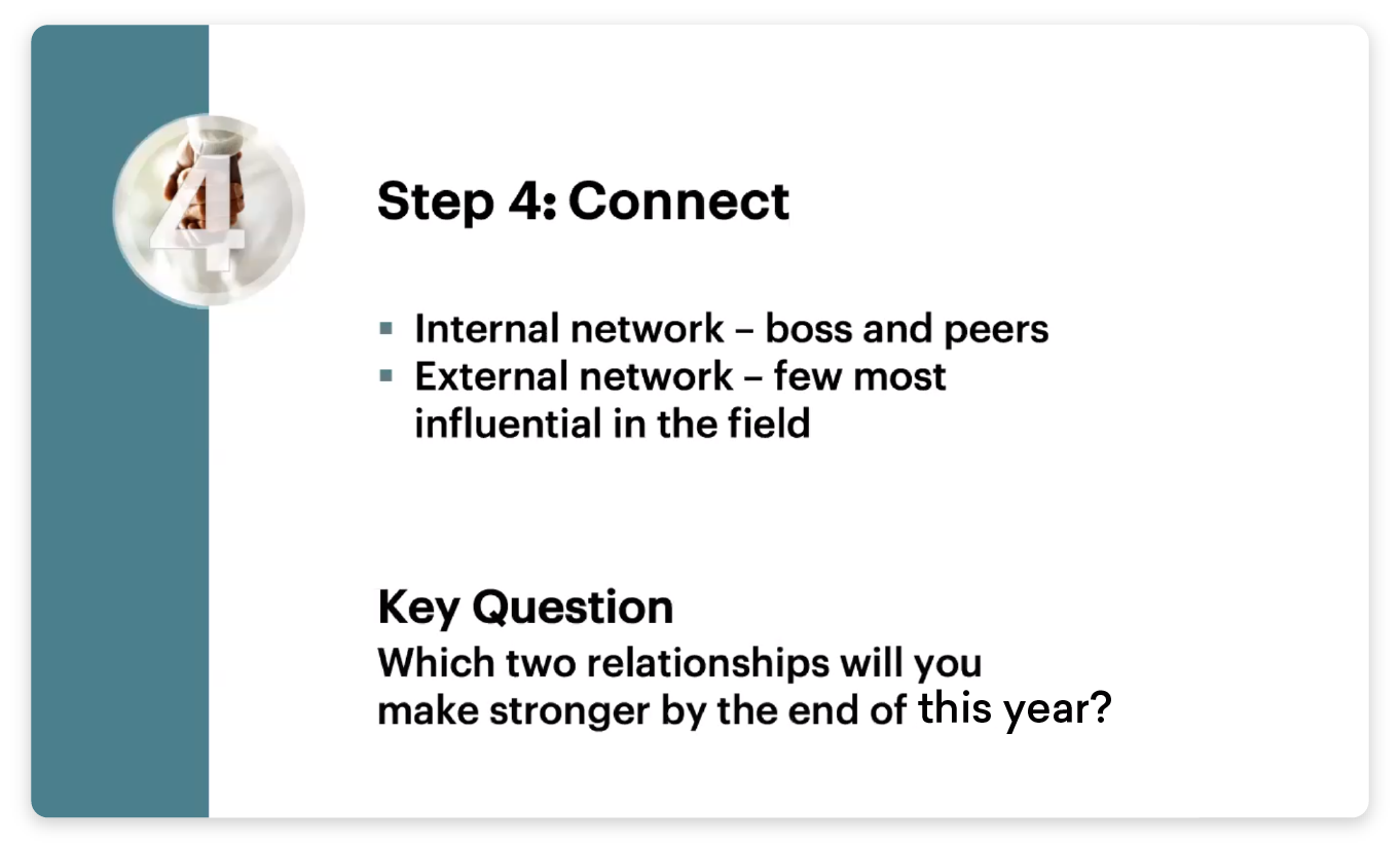 screenshots steps to high performance 06 1
