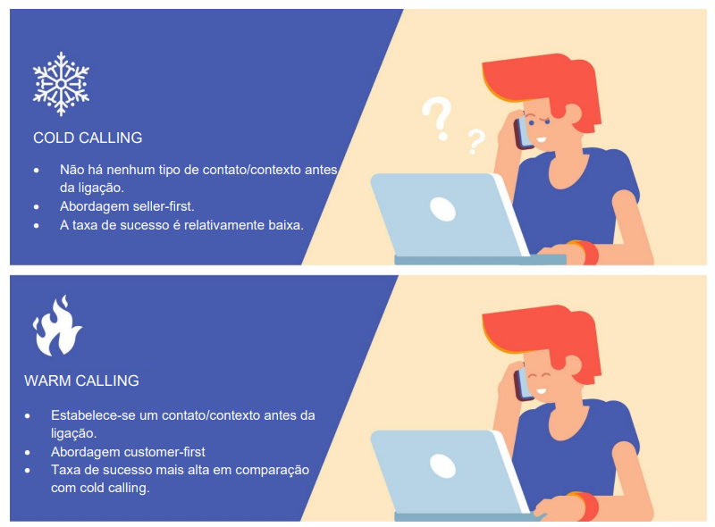 cold calling vs warm calling