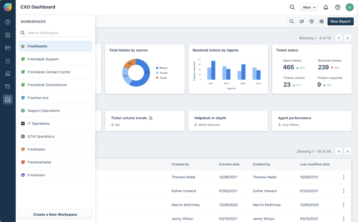 screenshot 2021 11 03 at 1 27 05 pm