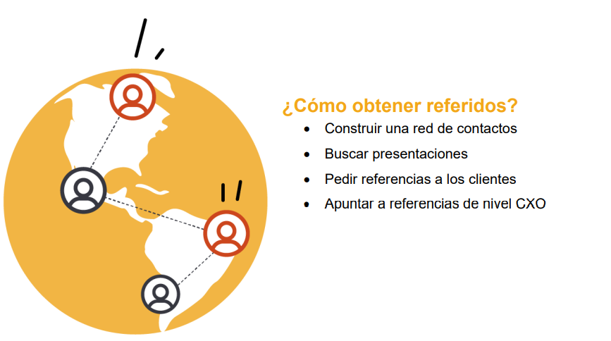 Cómo obtener referencias