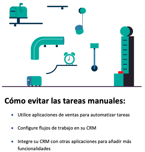 sales pipeline manual tasks