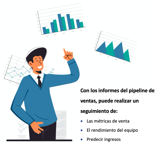 sales pipeline reports