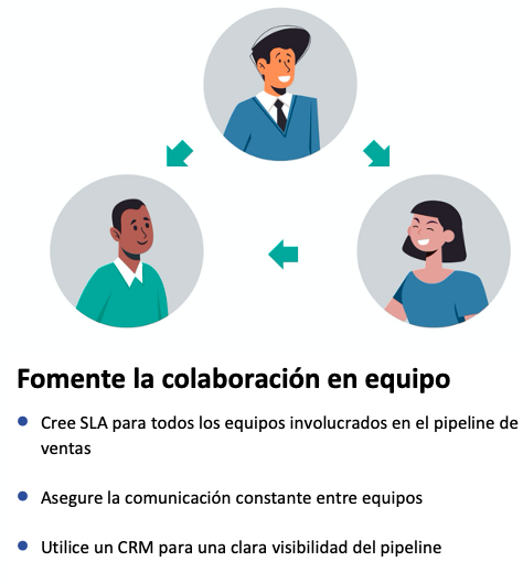 Encourage team collaboration sales pipeline