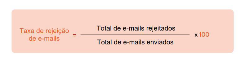 email marketing 6
