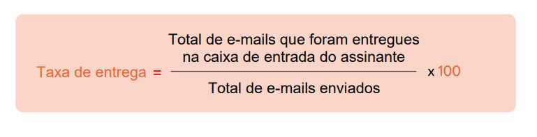 email marketing 3