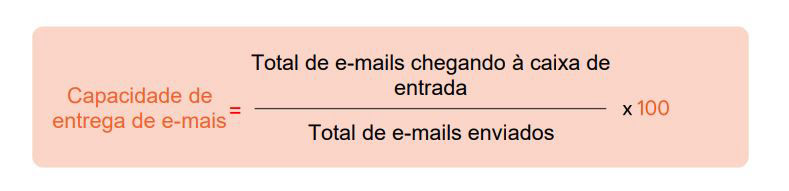 email marketing 4