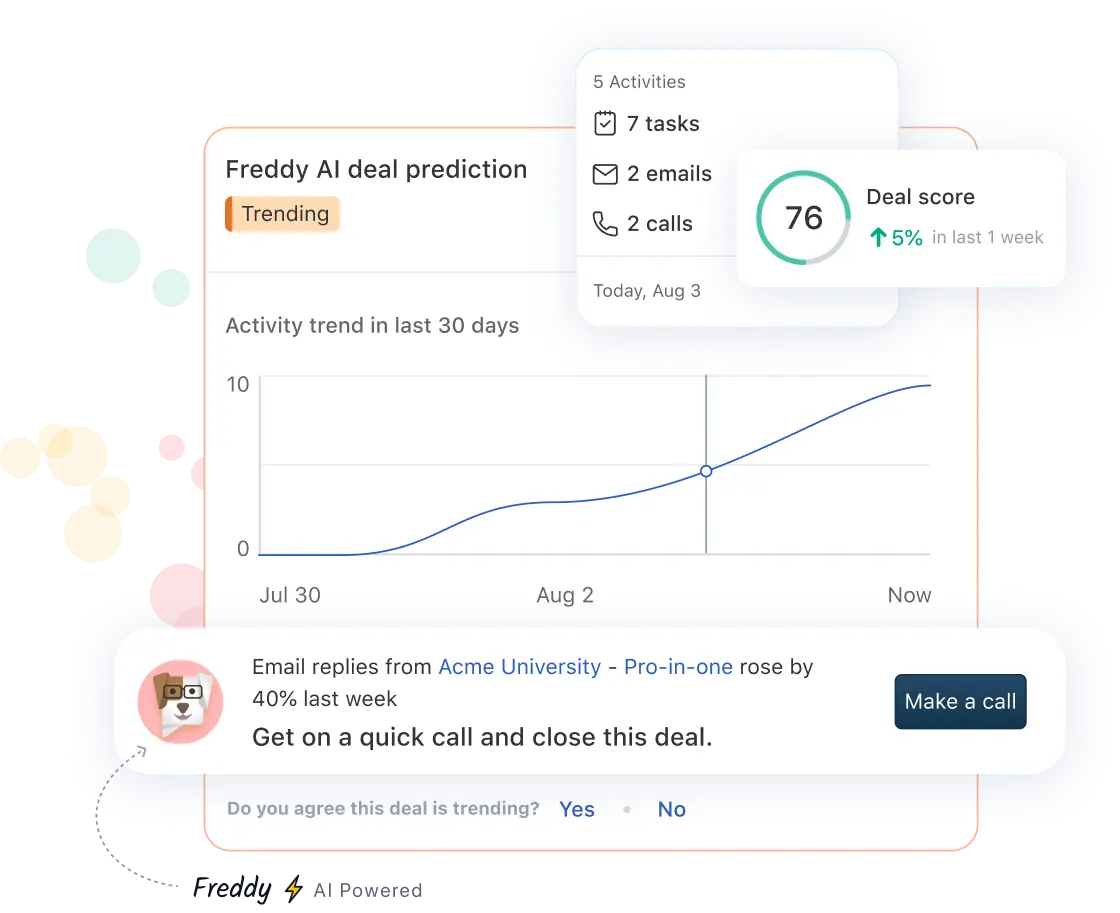 Freddy AI Insights screenshot