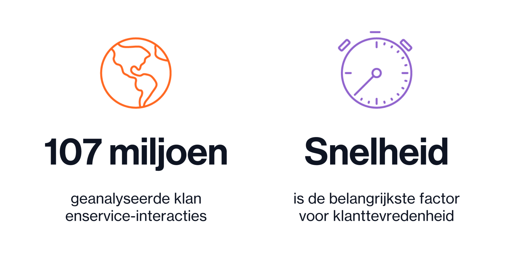 dutch landing page 02