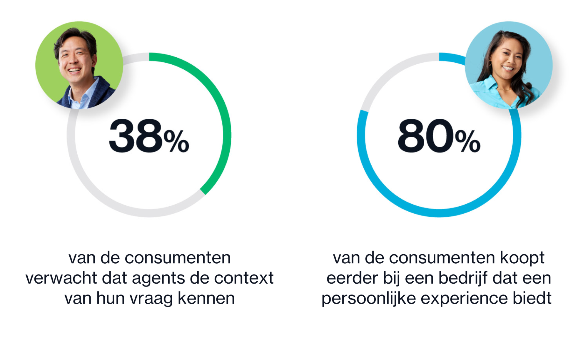 dutch landing page 03