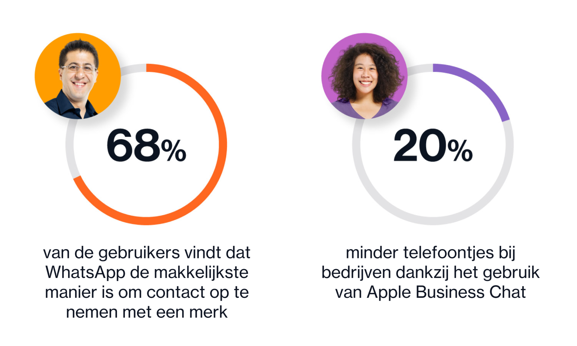 dutch landing page 04