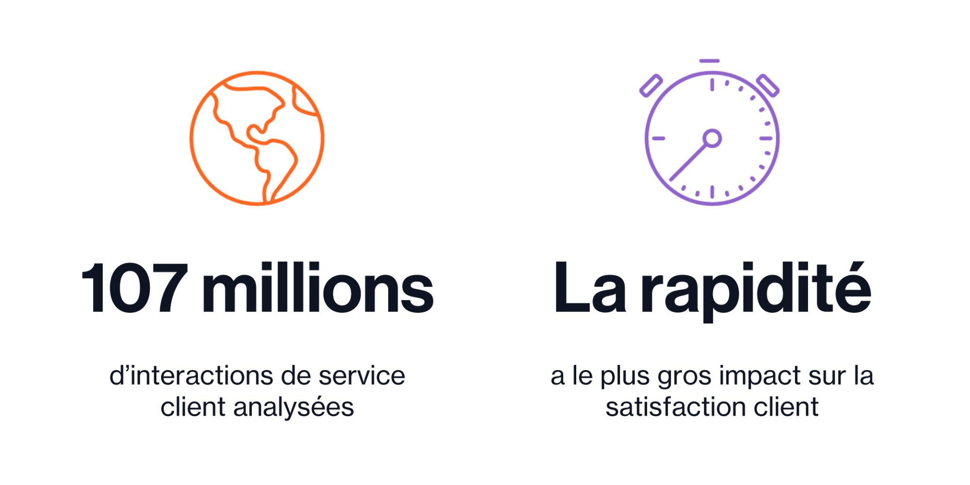 french landing page 14