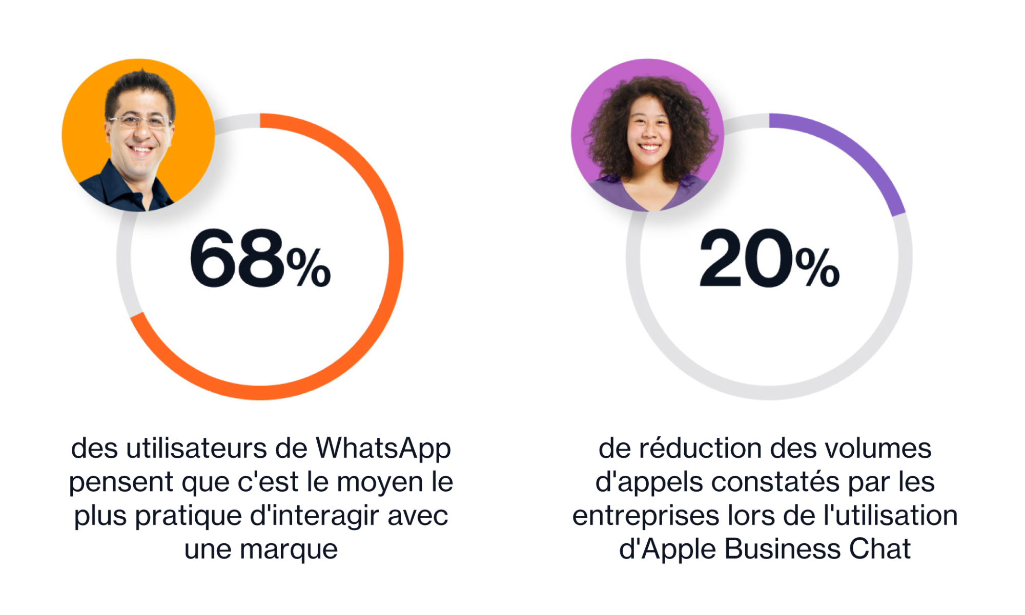 french landing page 16