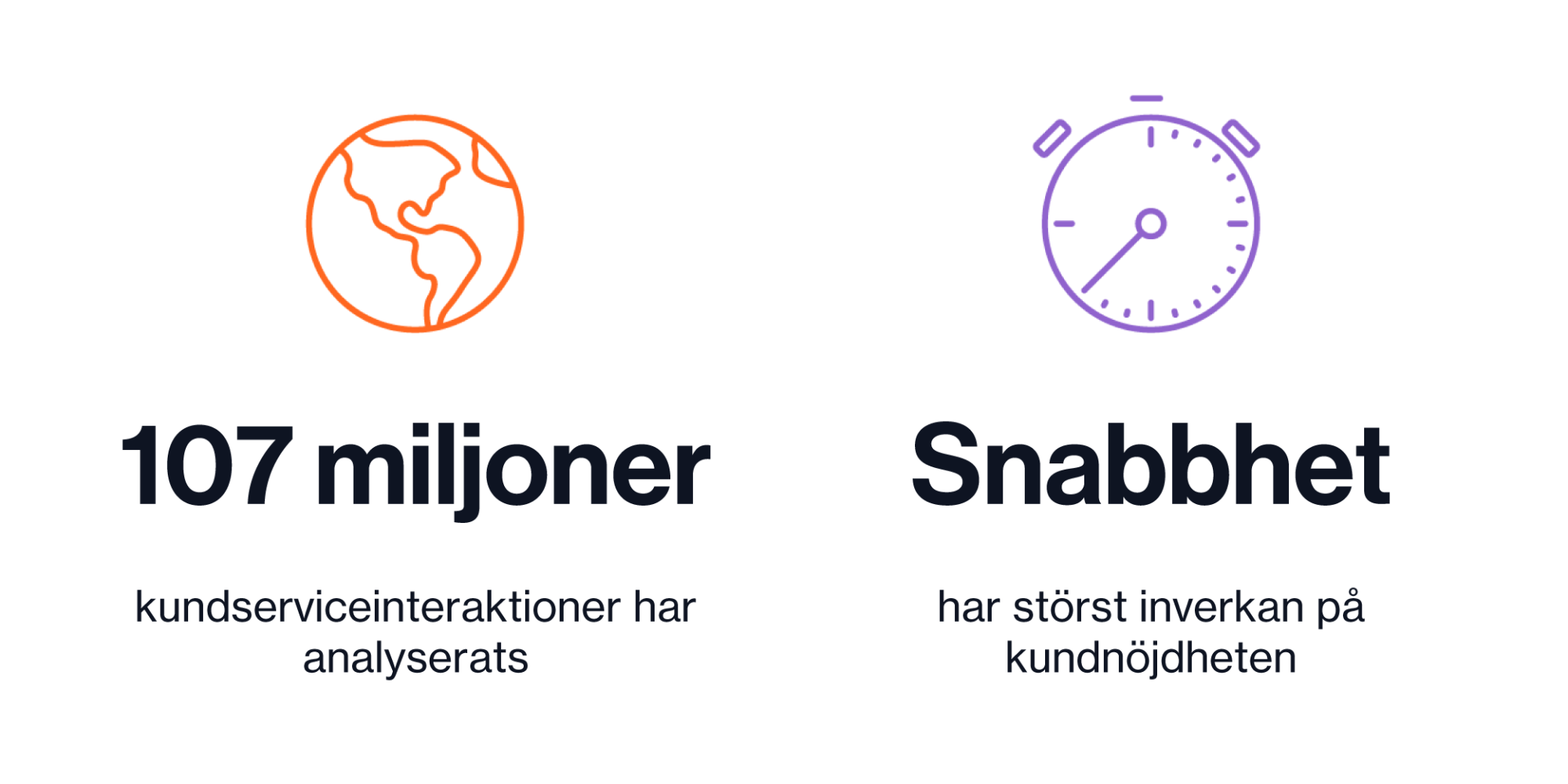 swedish landing page 20