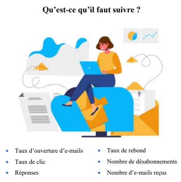 Comment mesurer sa performance dans la génération de leads