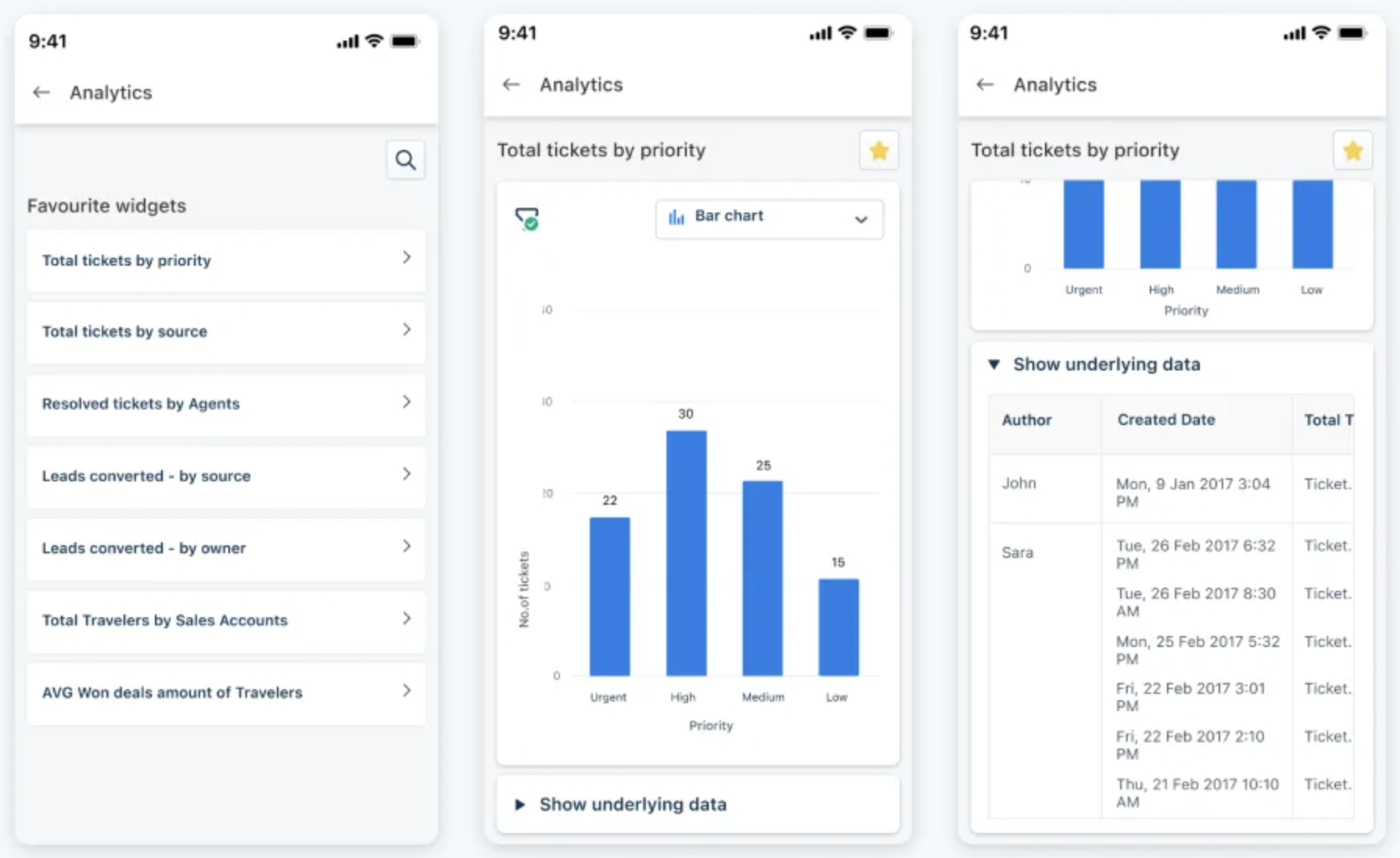 mobile analytics