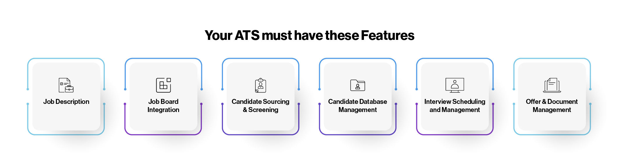 10 Essential Features of An Applicant Tracking System The Complete List.