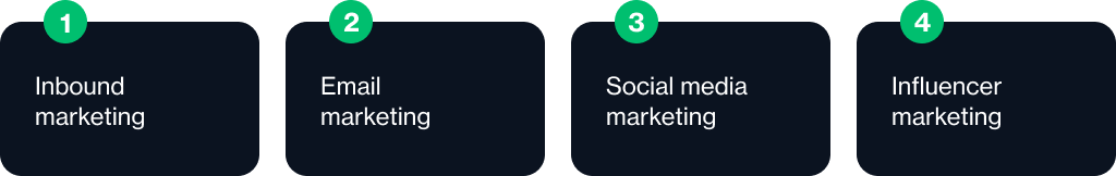 Millennial marketing: how to appeal to millennials