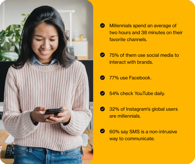 Millennial marketing: preferred channels for millennials