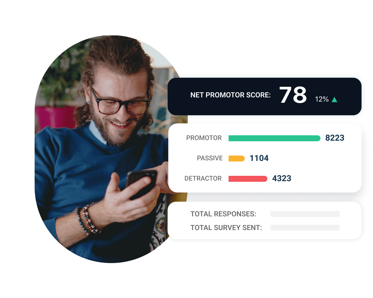 Analyze Customer Feedback With Freshsurvey