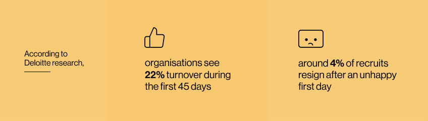 employee turnover and onboarding