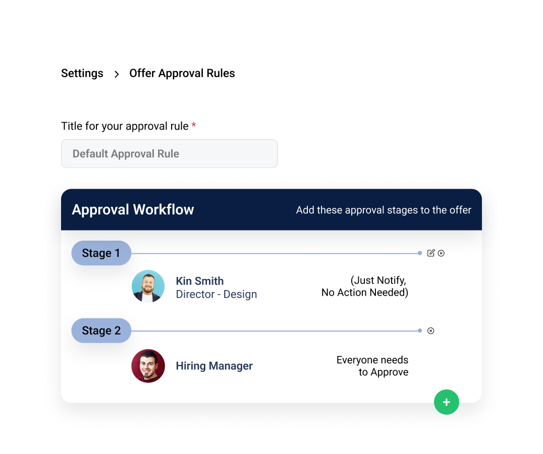 Time off approval workflow