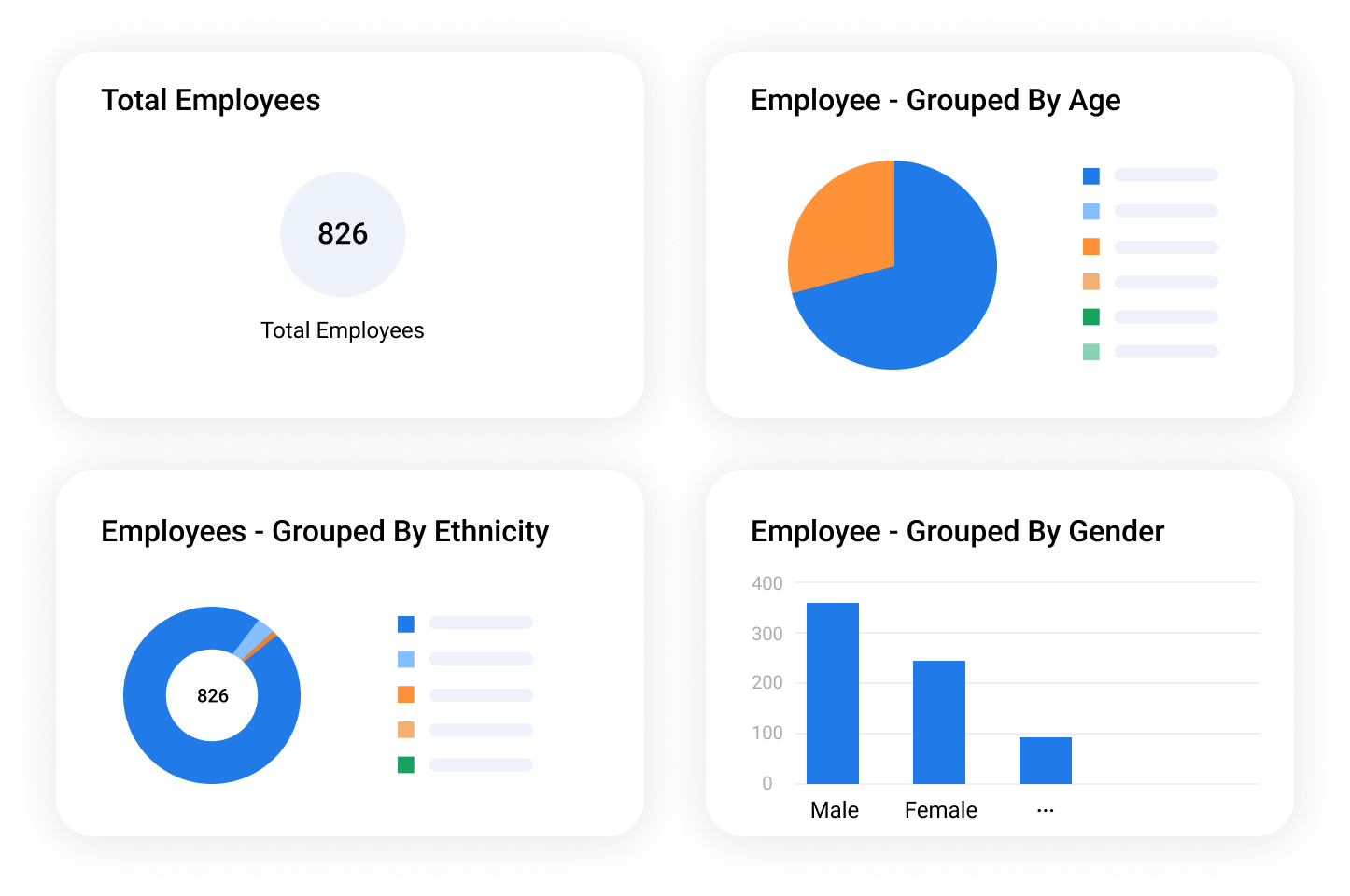 Global employee profile Freshteam