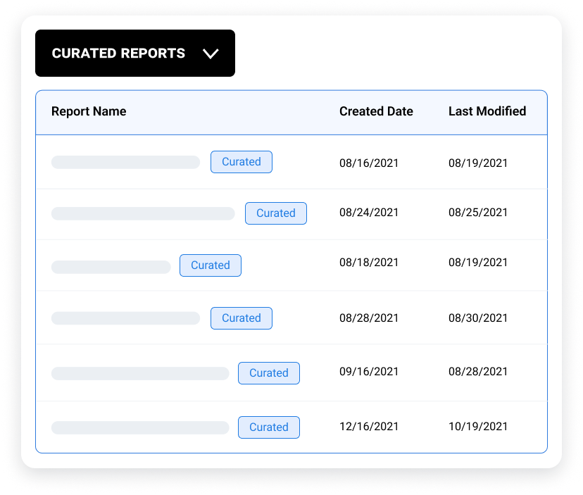 Export reports with Freshteam