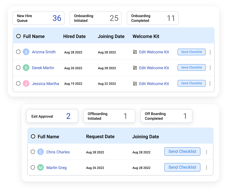 Best HR Software Save Time And Centralize Your HR Activities Freshteam