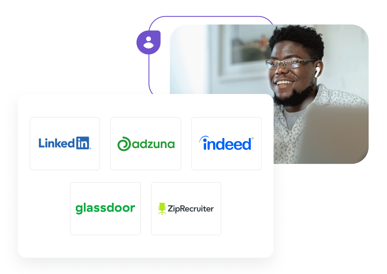 Best job board integration software post to multiple portals with ease