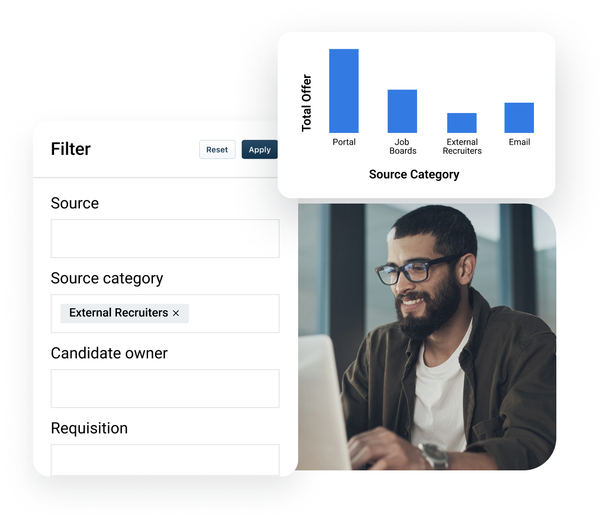Measure ROI for External Recruiters