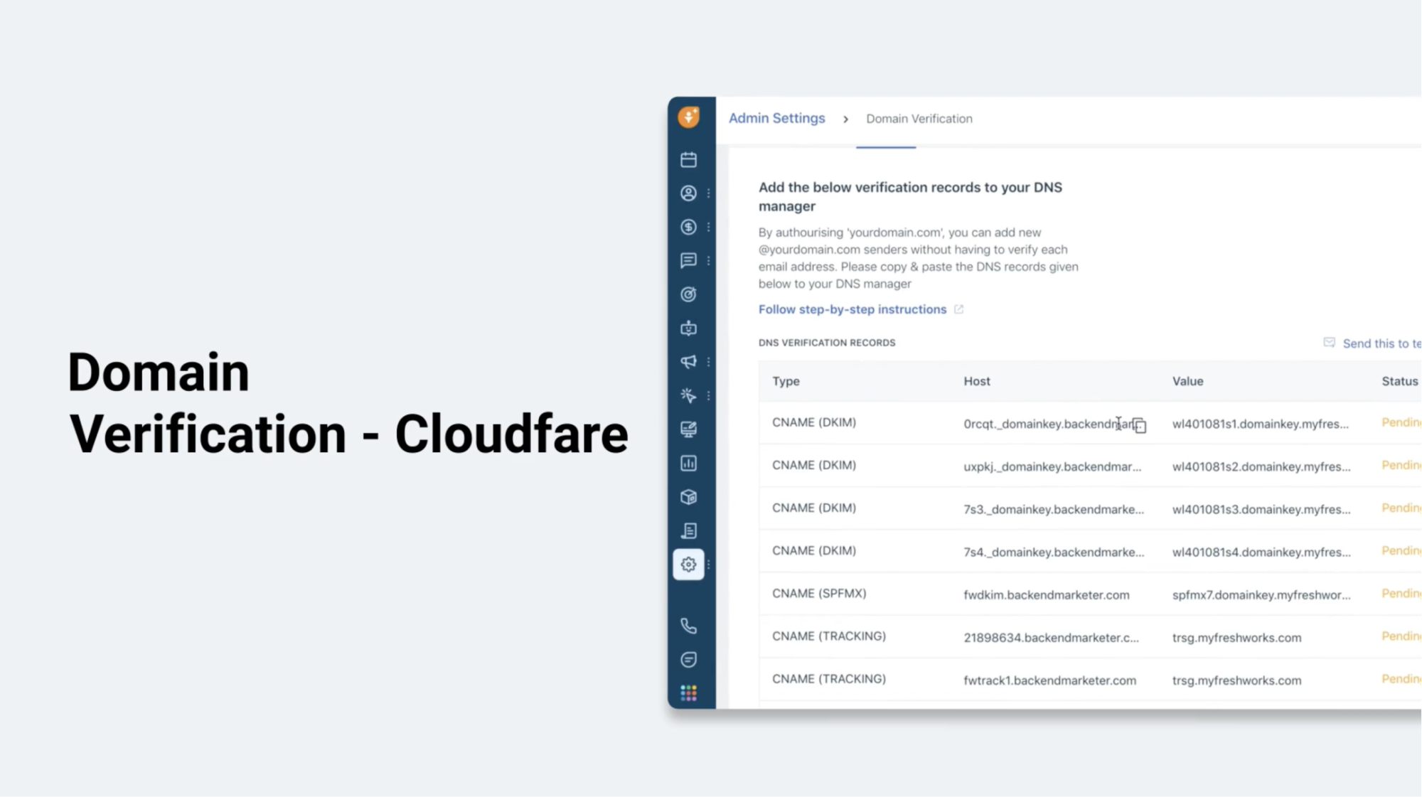 Cloudfare