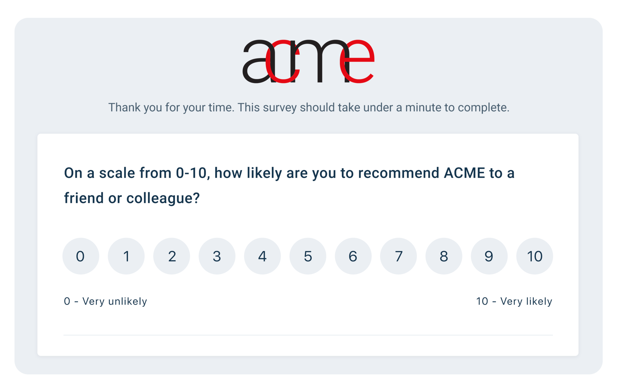 Survey Examples