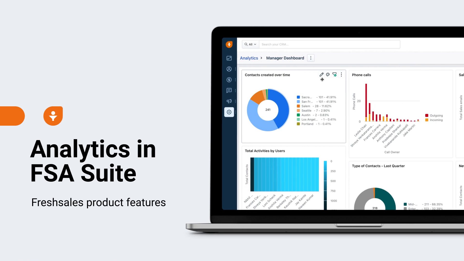 Analytics in FSA Suite Thumbnail